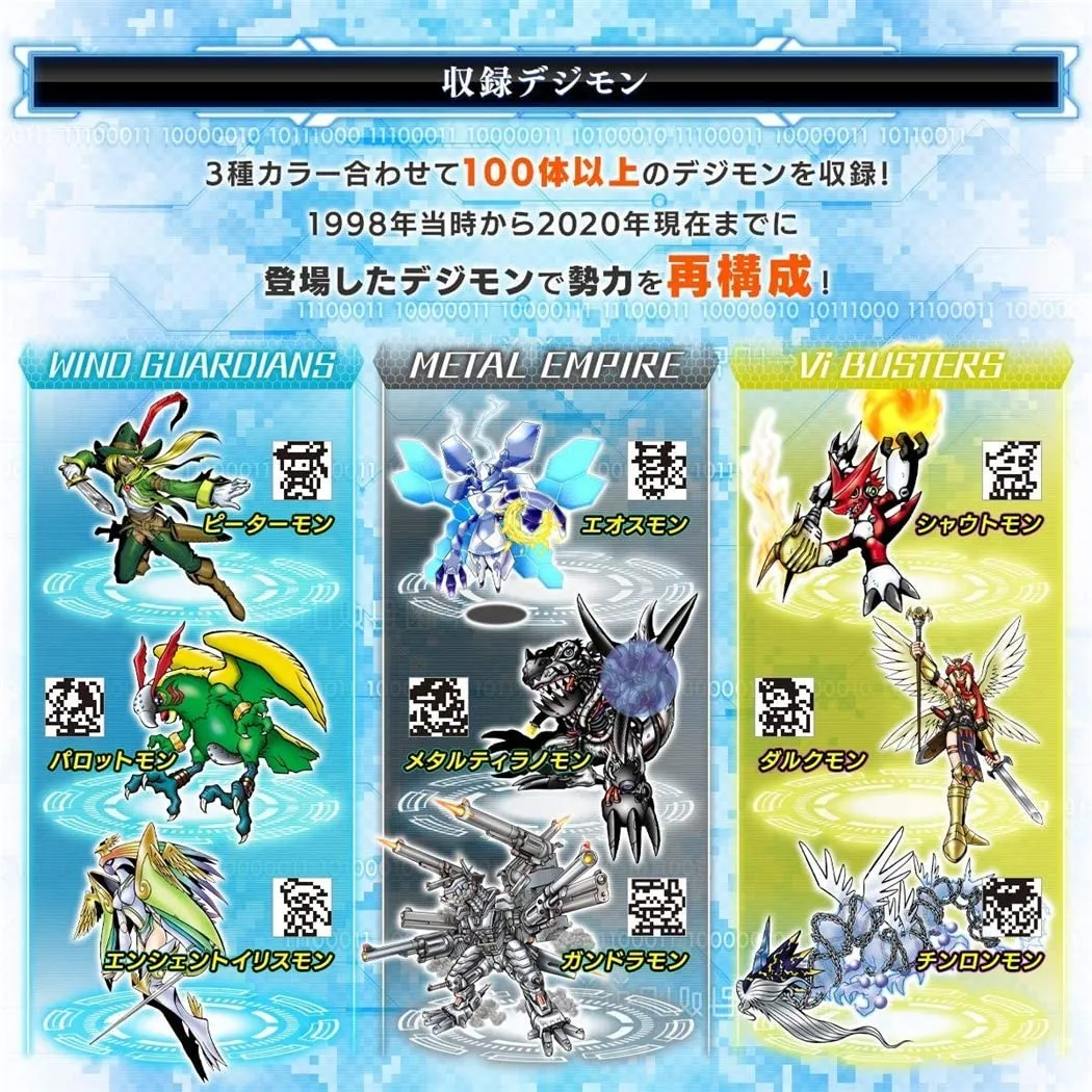 Bandai Digimon Digital Monster Digimon Pendulum ZⅡ (Wind Guardians)