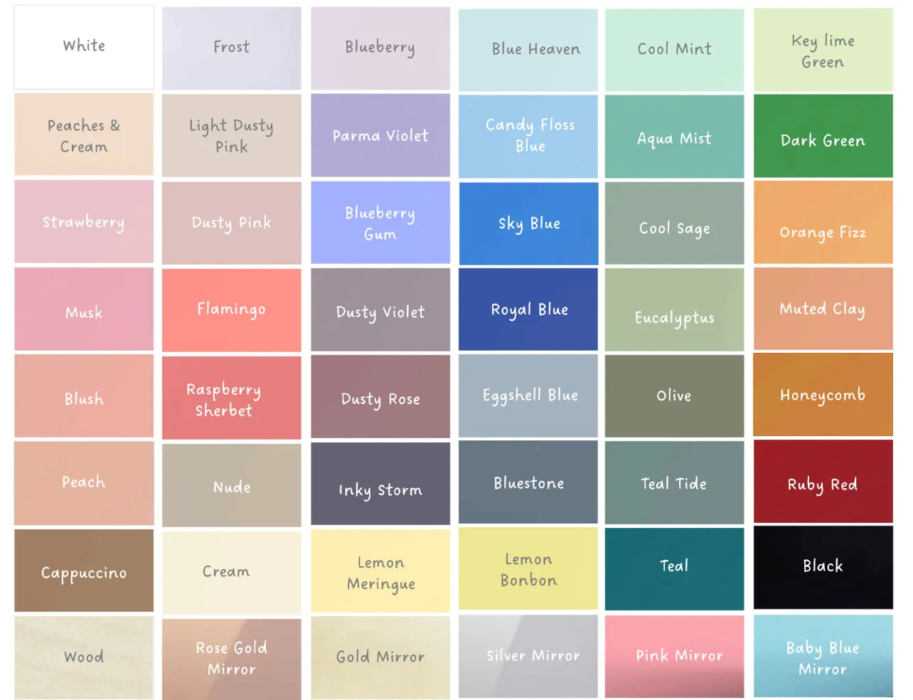 Custom Height Chart - Surf