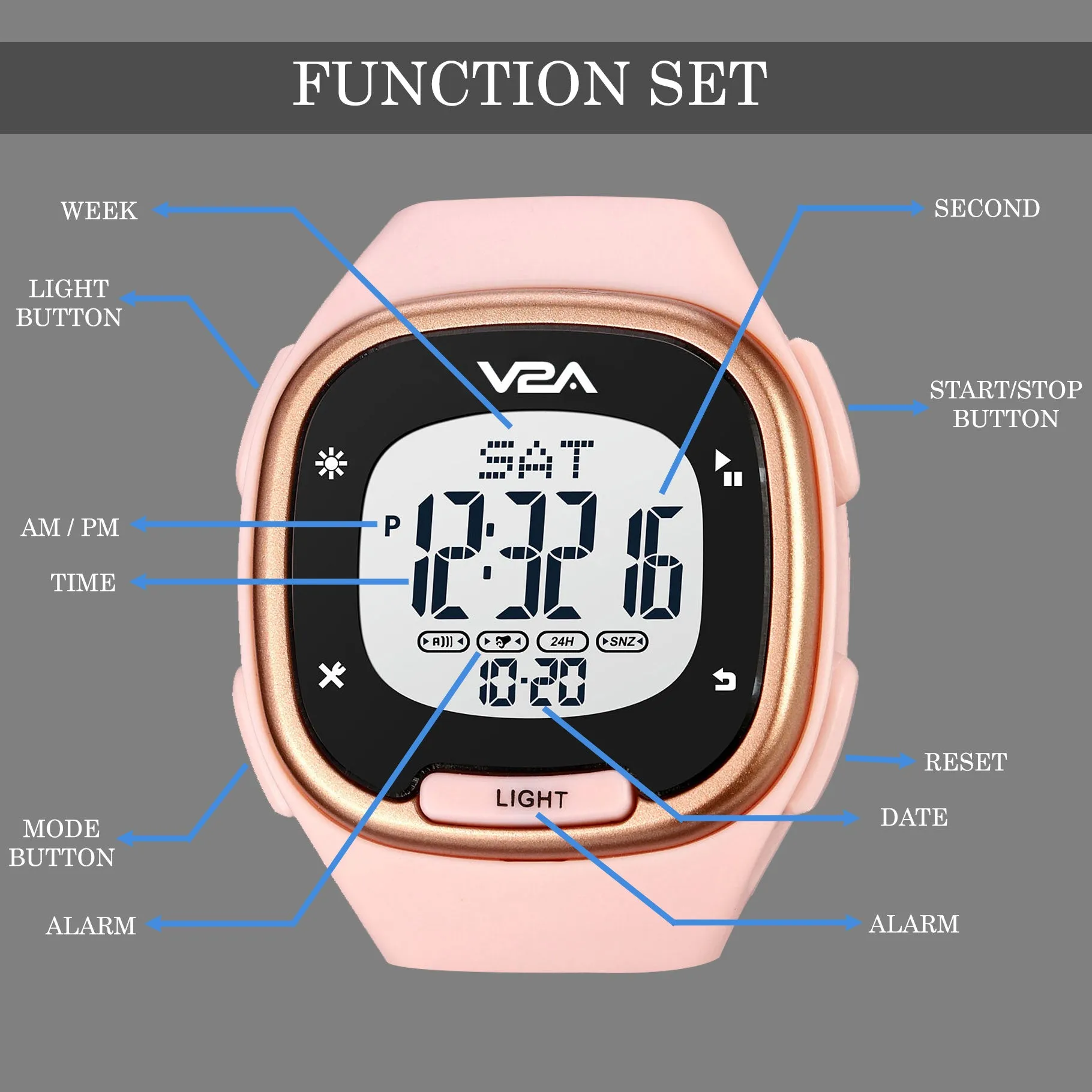 V2A Girls Women Watch Countdown and Stopwatch Digital Sports Watch 5 ATM Water Resistant Sports Watch for Teenagers Girls Ladies Womens