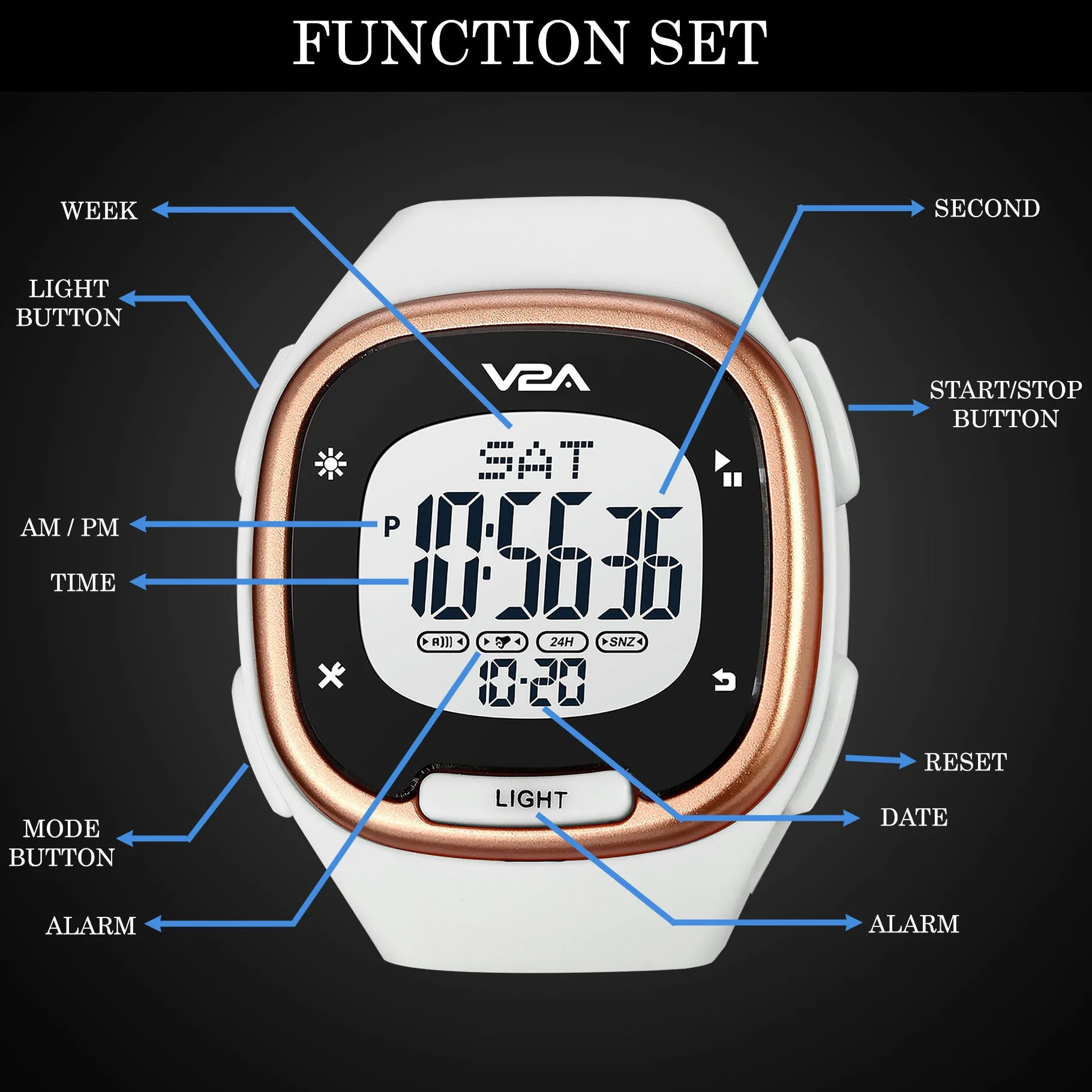 V2A Girls Women Watch Countdown and Stopwatch Digital Sports Watch 5 ATM Water Resistant Sports Watch for Teenagers Girls Ladies Womens